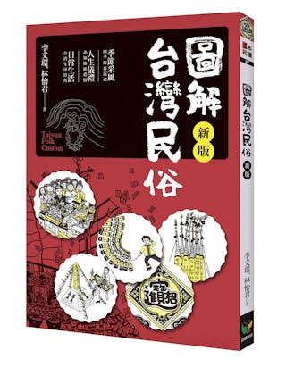 左進右出意思|《圖解台灣民俗》：廟宇拜拜七步驟，左進右出不走中門 :: 全台寺。